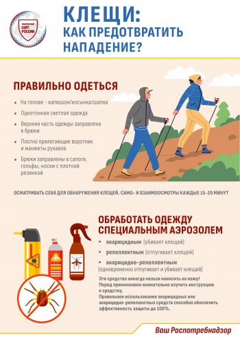 Осторожно: клещи!