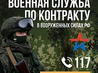 Ресоциализация участников СВО