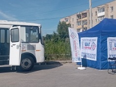 Ваше мнение важно: Оцениваем «Шаг к здоровью» вместе